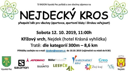 Nejdecký kros 2019