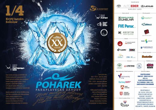 Pohárek 2022